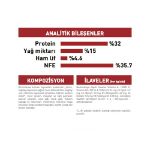 Picture of Royal Canin Fit Kedi Maması 2Kg